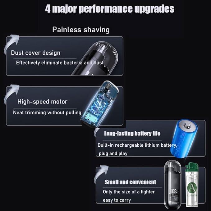 Nose Hair Trimmer for Men,Painless Eyebrow Facial Hair Shaver, Rechargeable,  LED Display, Waterproof Dual Edge Blades, Portable, Easy Cleaning Comfort