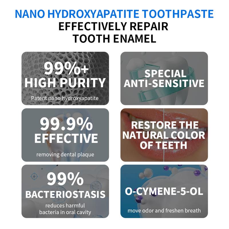 Hotluck Fluoride-Free Hydroxyapatite Toothpaste – Whitening, Plaque Control, Cavity Prevention, and Strengthens Teeth for the Whole Family Oral