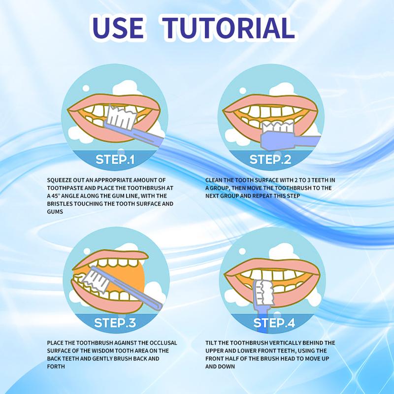 [+1$ get 3 pcs] Hotluck Toothpaste Oral Health Management, Fresh