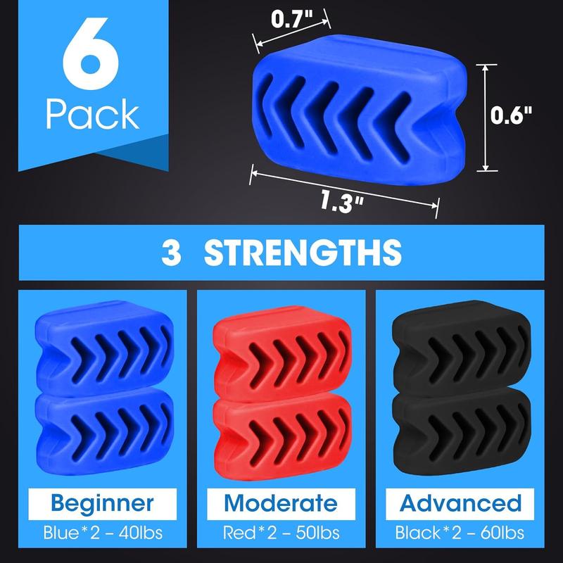 Jaw Exerciser- 2024 Upgraded Model 6PCS Jaw Exerciser for Men & Women, 3 Resistance Levels, Silicone Jawline Exerciser, Jaw Trainer Strengthener, Blue+Red+Black(U.S. Patent in Application Process) Skincare Facial Comfort