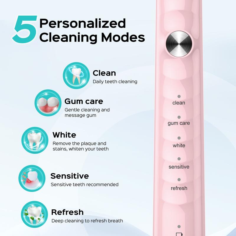 COSLUS Electric Toothbrush with 6 Replacement Brush Heads, 47,000 VPM, 10x Cleaning Power, Wireless Inductive Charging Stand, IPX7 Waterproof, Includes Mini Travel Case for Easy Travel, Suitable for Whole Family Use