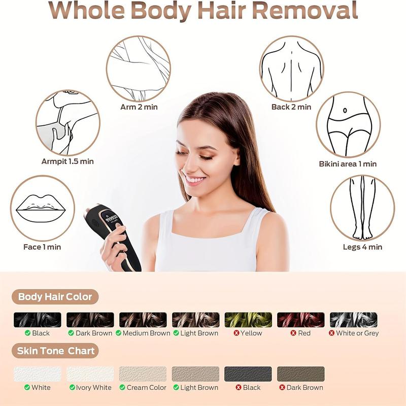 Portable Handheld Hair Removal Machine, 1 Count 5-level Adjustable Hair Removal Instrument, Body Care Products, Personal Care Appliances for Women & Men