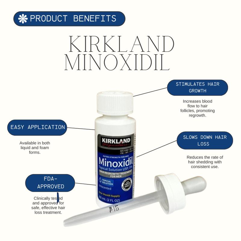 4 Month Kirkland Minoxidil 5% Extra Strength Men Hair Growth Solution, EXP 05 25 Hair Care Daily Storage Comfort