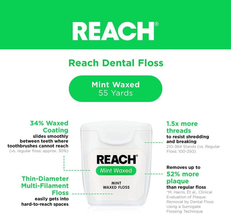 Reach Waxed Floss Mint 55yd 3-Pack for Thoroughly Clean Teeth - Oral, Dental Floss Comfort