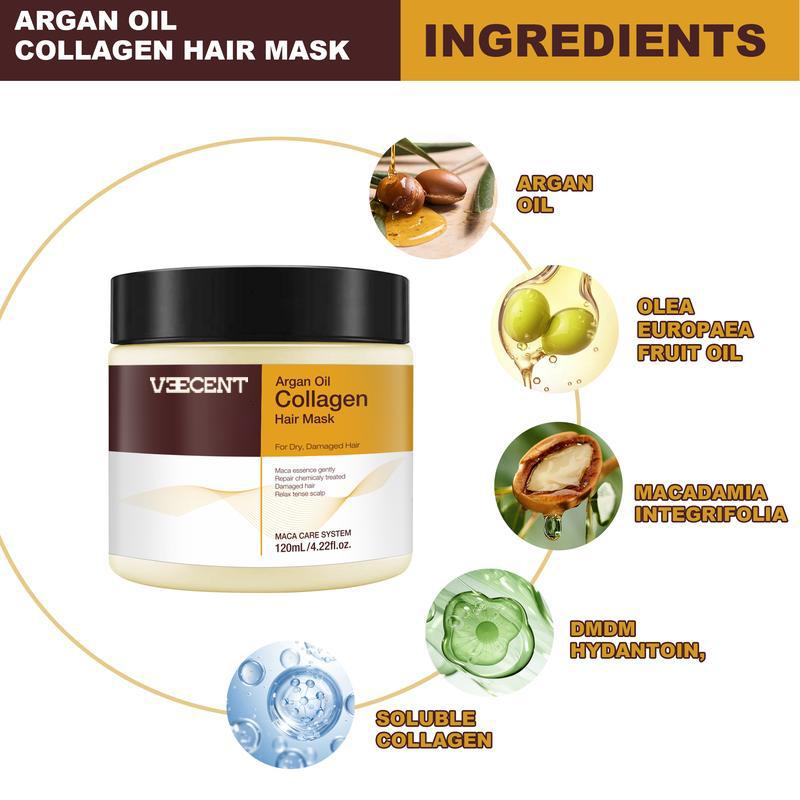 Veecent  Hair Repair Mask-DeepConditioning Intensive HairTreatmentMACA Collagen for DryDamaged Hair(4.22 fl.oz)ConditionerHaircare Restore