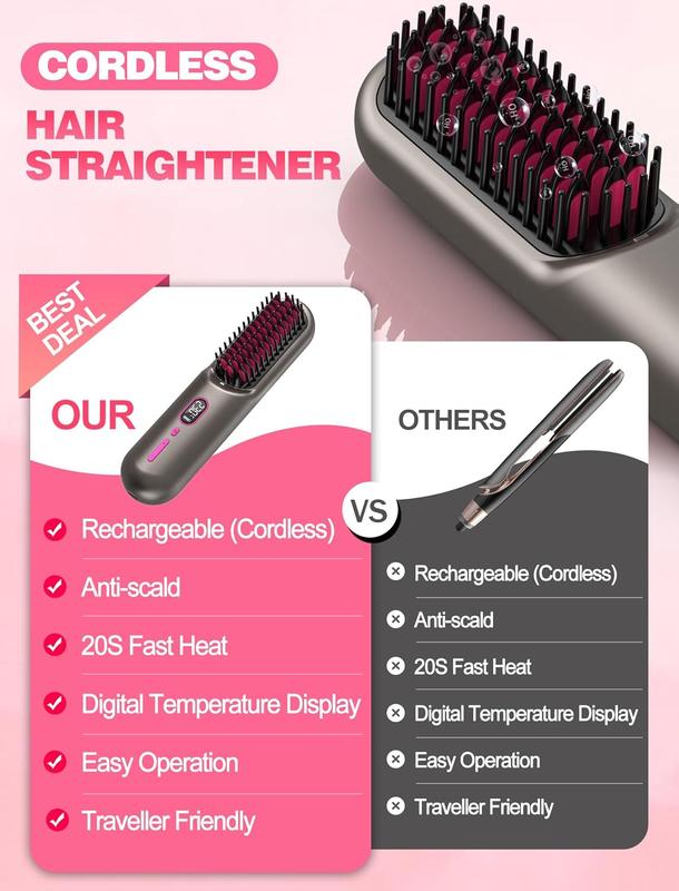 Cordless  Straightener Brush with Negative Ion,Mini  Straightener Comb for Travel,Portable hot Brush  Straightener for Women, Rechargeable 9600mAh , Anti-Scald,12 Temp-Setting