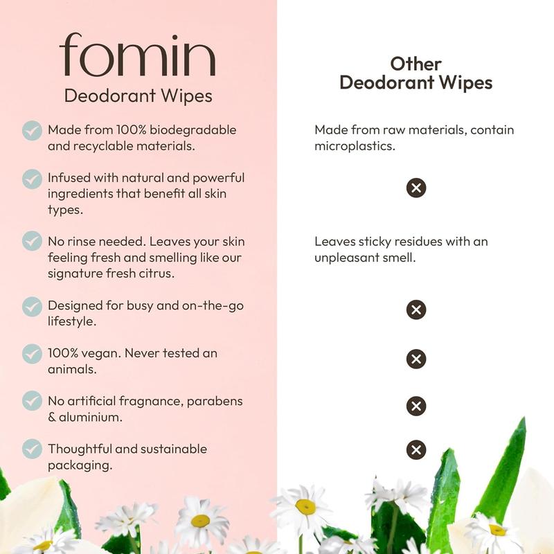 Deodorant Wipes - Variety Pack - Eco-Friendly Mini Deodorant Wipe for Women, Travel Size Individually Wrapped Wipes, Anti Sweat & Armpit Deodorant Wipes for Sensitive Skin Body Care Aloe deodorant  wipes deodorant