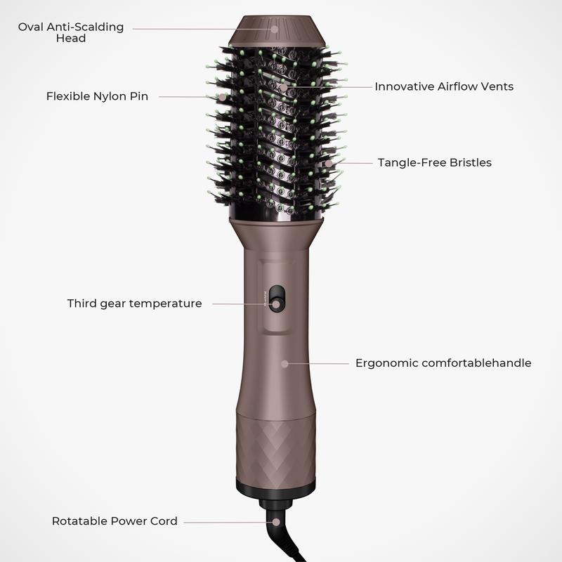 Hair Dryer Brush Blow Dryer Brush in One, 4 in 1 Hair Dryer and Styler Volumizer, Professional Hot Air Brush