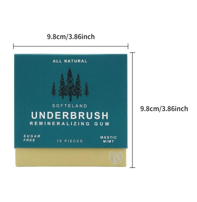 FOUR PACKS Remineralizing Chewing Gum withNano-Hydroxyapatite for Teeth and GumProtection-30 DAY SUPPLY MYRRH Cleans & Protects Teeth