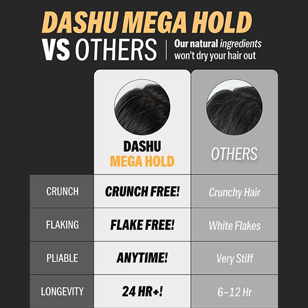 DASHU Premium Mega Hold Super Spray - Official Product Extra Strong Hold, Dryness Prevention, All-Natural Ingredients (8.45 fl oz)