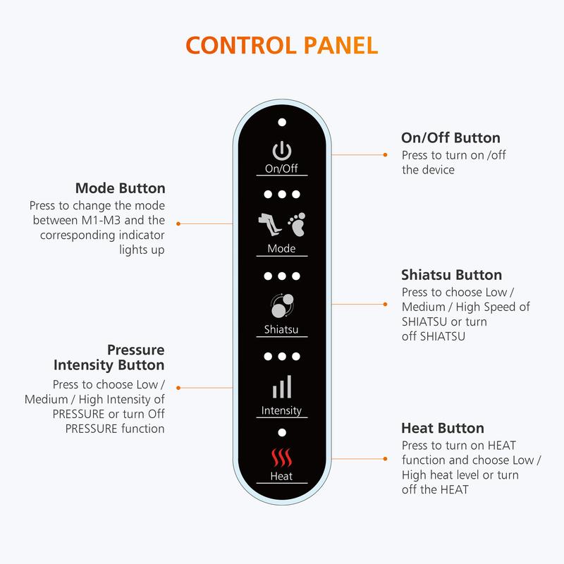 Snailax Foot Massager Machine with Heat,Shiatsu Feet and Leg Massager,Kneading Rolling for Foot,Calf,Ankle,Leg,Improve ,Gifts(Without Remote Control)