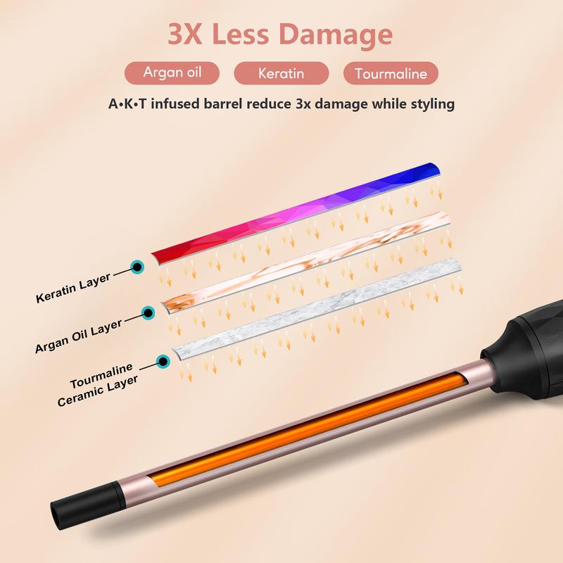 Terviiix Small Barrel Curling Iron Wand, 3 8 Inch Thin Curling Wand Iron, Argan Oil and Keratin Infused Ceramic Curler with Digital Adjustable Temperature & Auto-Off, 9mm