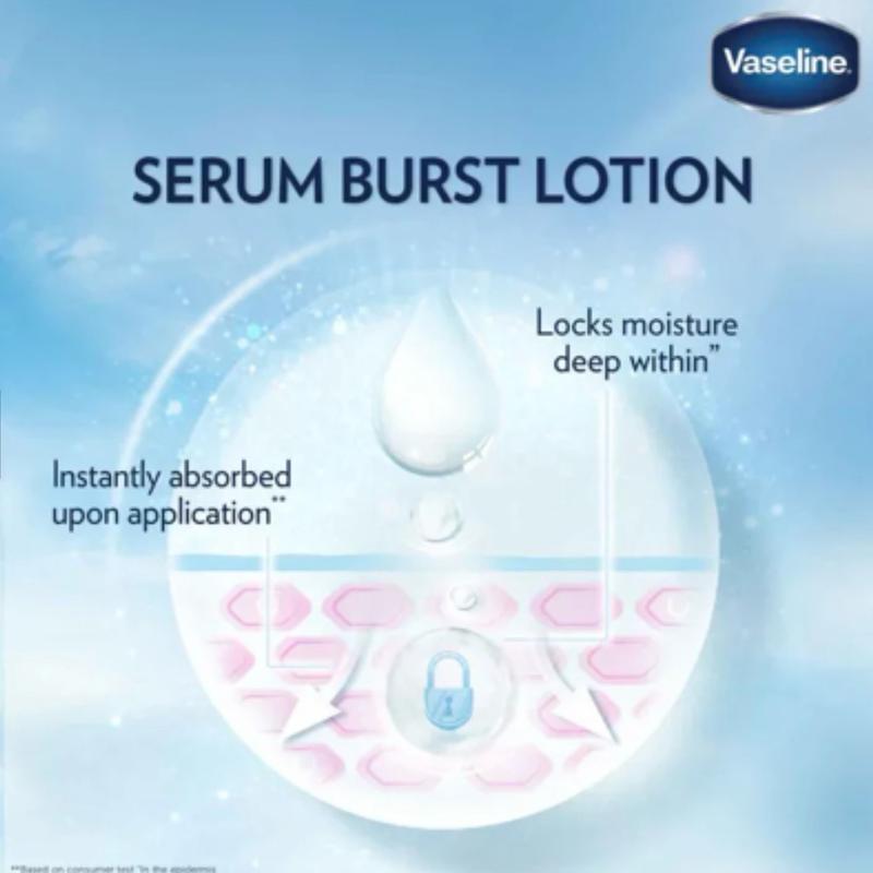 Vaseline Healthy Bright : Gluta-Hya Serum Burst Lotion Dewy Radiance  for NIGHT time use 330ml- Bright & Glowing Skin 300ml