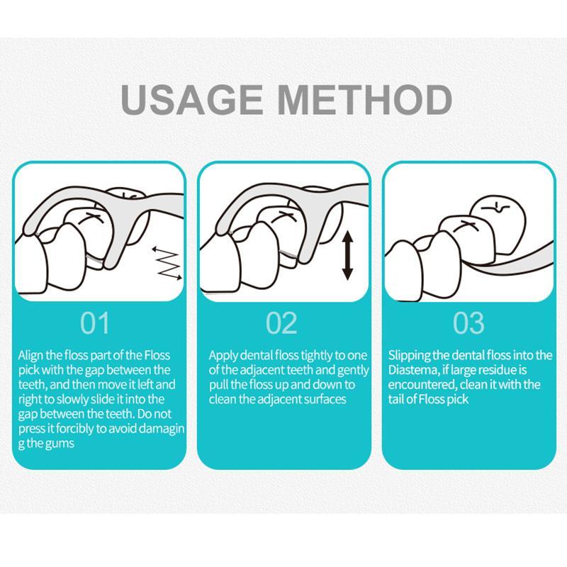 Portable Dental Floss Picks, Deep Cleaning Oral Care Floss, Travel and Daily Use Essentials, Home Value Pack