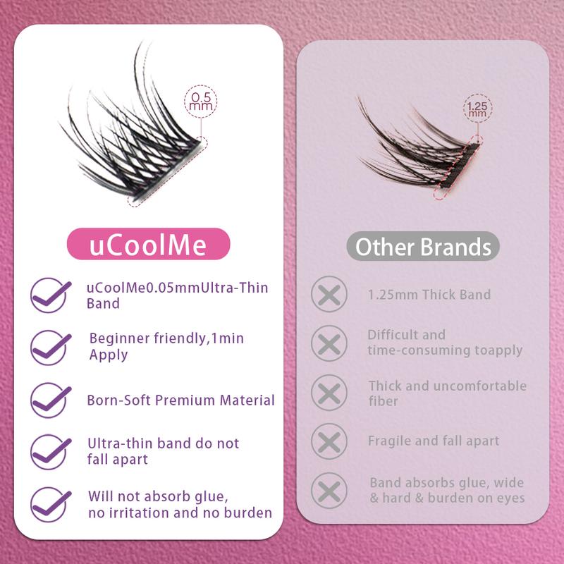 uCoolMe Flora DIY Lash Extension Kit Clusters Individual Lashes Kit Beginner Friendly Lash Bond and Seal, WaterProof Lashes for For Girl DIY Eyelash Extension at Home Makeup Christmas gift