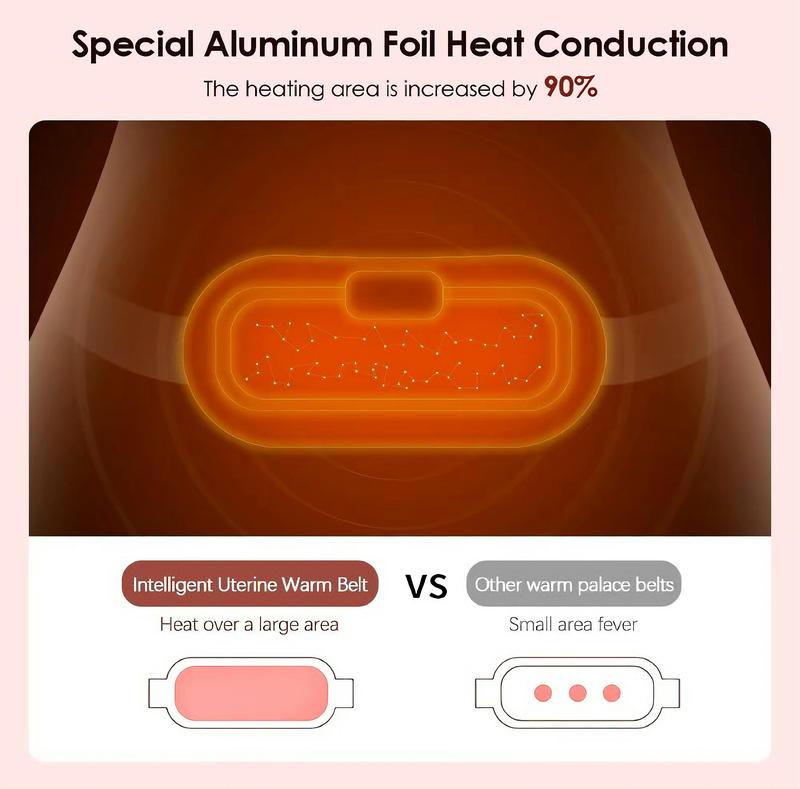 Wearable Electric Menstrual Heating Pad, Hot Massage Heating Pad, warming belt for Cramps with Vibration & Massage, Wonderful Gift for Ladies and Girls,Best Gifts for Chritmas\Girl Friend\New Year