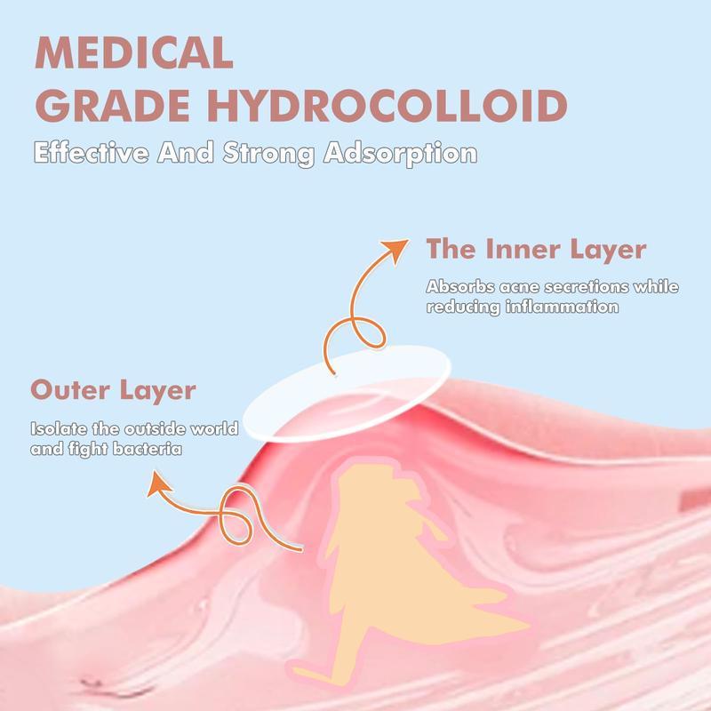 HECMOKS Acne Patches: Rapid Clearance with Hydrocolloid Tech, Calendula Infused, Skin Tags & Zits, Skincare Solution Tea Tree Matte