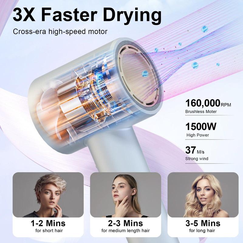 [FREE Diffuser] XSOOH High-speed Hair Dryer, Used for Fast Drying, Low Noise Thermo-Control Negative Ionic Blow Dryer with Diffuser and Nozzle, Professional Hair Styling Tools for Home, Travel and Salon Use, Christmas gift, Halloween