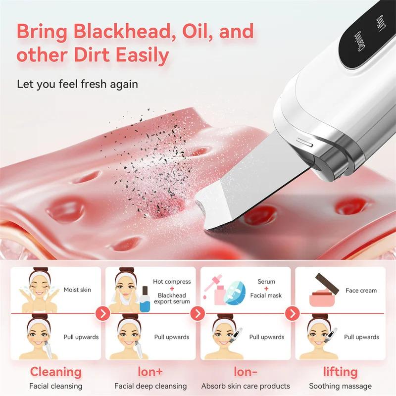 Skin Scrubber Face Spatula Facial Skin Exfoliator Scraper and Blackhead Remover Pore Cleaner with Face Lifting Deep Cleansing