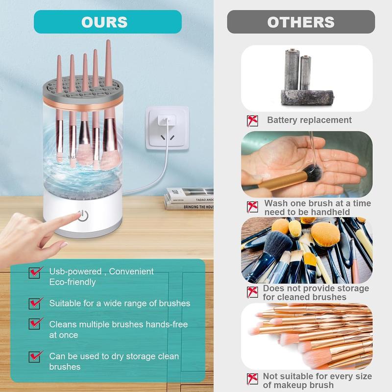 Electric Makeup Brush Cleaner, Automatic Makeup Brush Cleaner Machine, Electric Spinning Cleaner, Super-fast for Most Size Brush