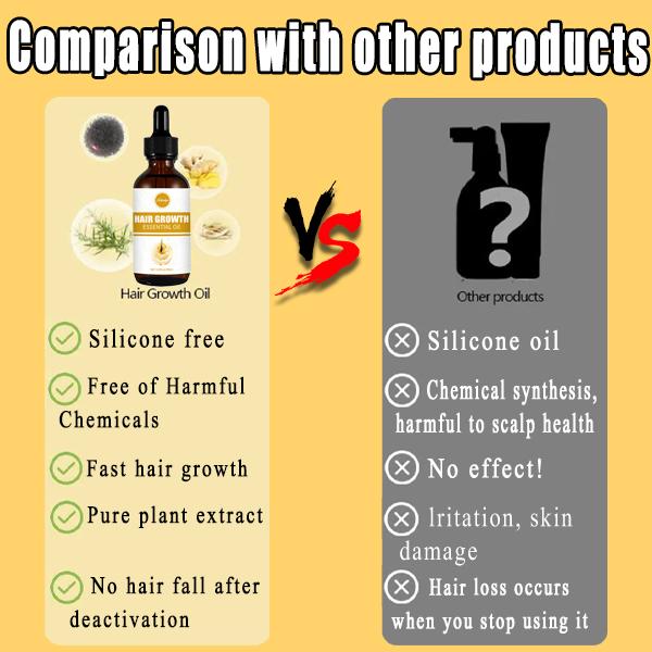 Slibridge Hair Growth Oil Enlargement Dense Focused Hair Loss Hair  Facial Hair Care Products Haircare Ginseng Haircare Organic Comfort