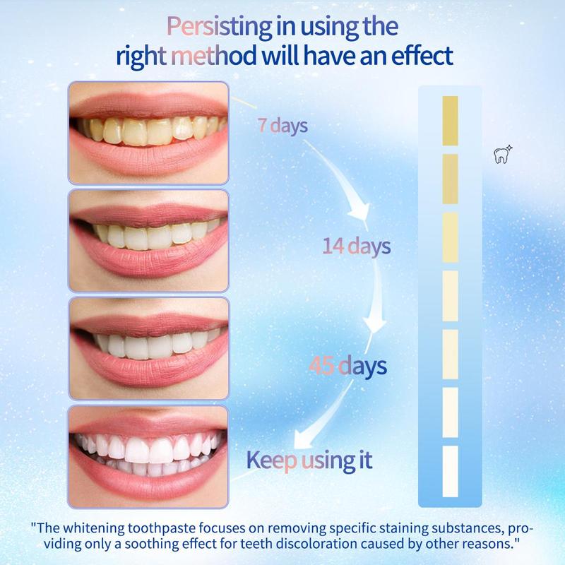 BodyAccelNiacinamide Whitening Toothpaste