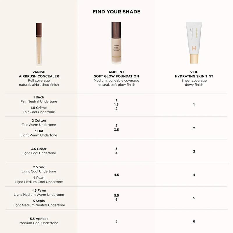 Vanish Blur Concealer for Flawless Makeup - Foundation