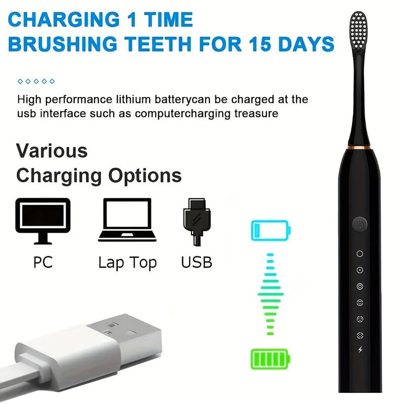 Electric Toothbrush Set, 1 Box Rechargeable Sonic Toothbrush & Replacement Brush Heads, Intelligent Deep Cleaning Toothbrushes for Adults, Christmas Gift