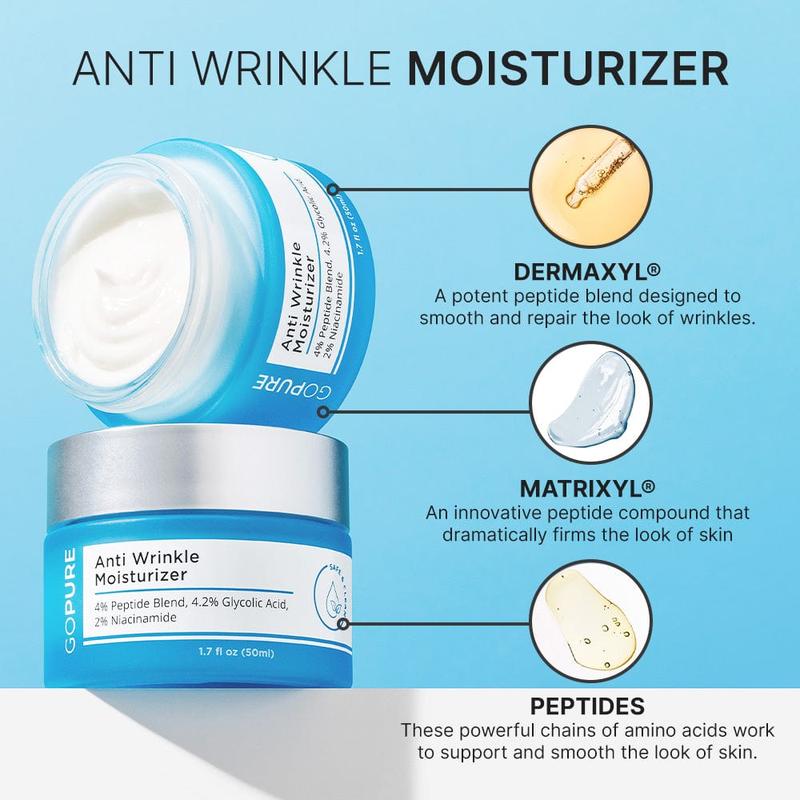 GOPURE Anti Wrinkle Moisturizer - Hyaluronic Acid Moisturizer for Face with Glycolic Acid, Peptides, and Vitamin E