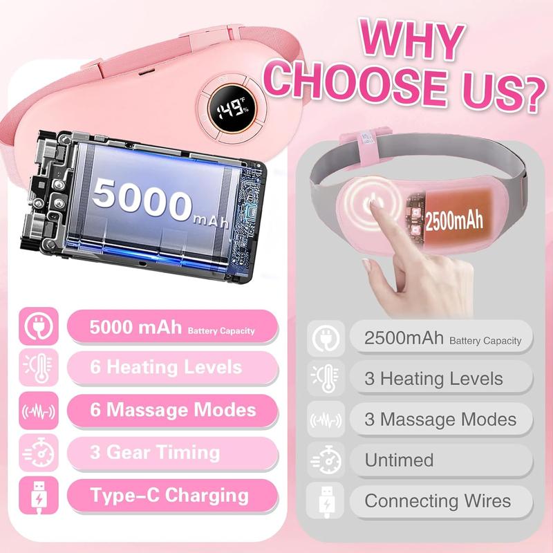 5000mAh Heating Pad for Period Cramps, with 6 Heating Levels and 6 Massage Modes, Menstrual Heating Pad with 3 Timer Auto Off Set