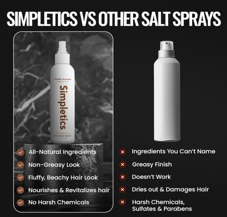 Simpletics - Sea Salt Spray - Texturizing Product for Fluffy, Voluminous Hair, 5 Simple Ingredients - 8oz