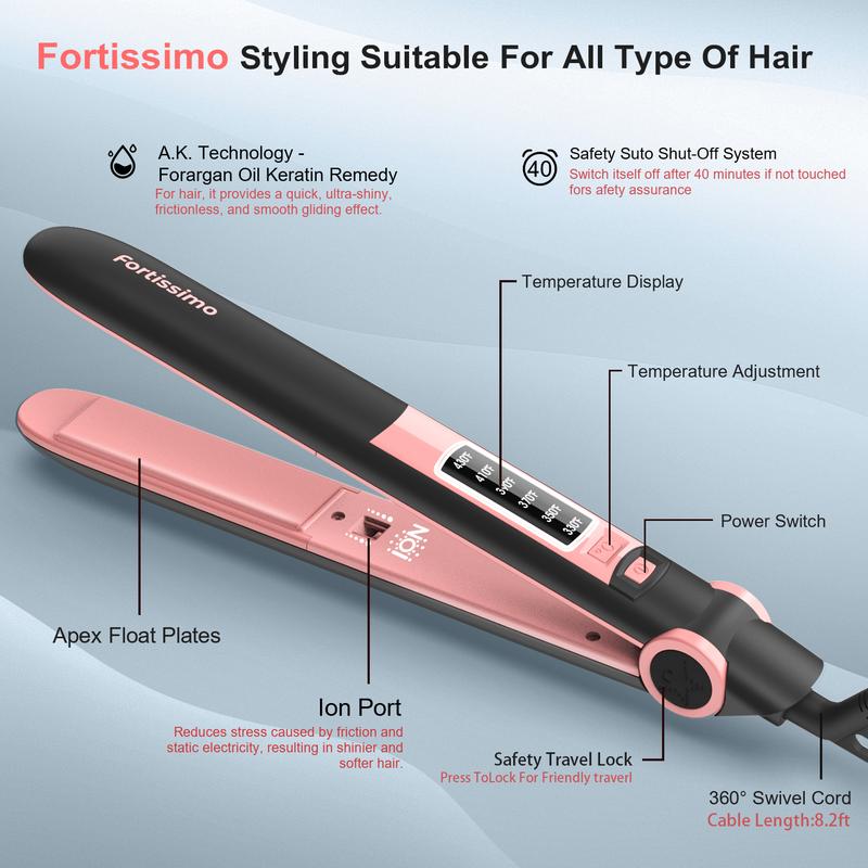 Negative Ion Hair Straightener,Professional Ceramic Flat Iron 6 Adjustable Temp 230°F-450°F, 15s Fast Heat,2 in 1 Curler & Straight,Comfort