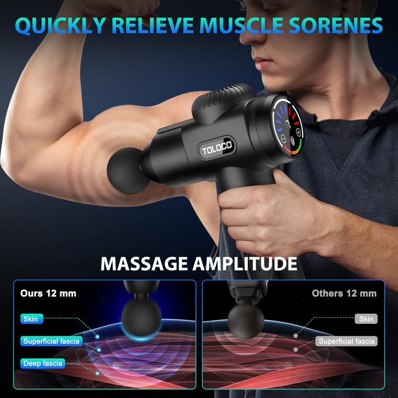 TOLOCO Percussion Massage Gun for Athletes, Quiet Deep Tissue Massager with 10 Attachments, USB Plug , Cordless – Great Gift for Pain Relief